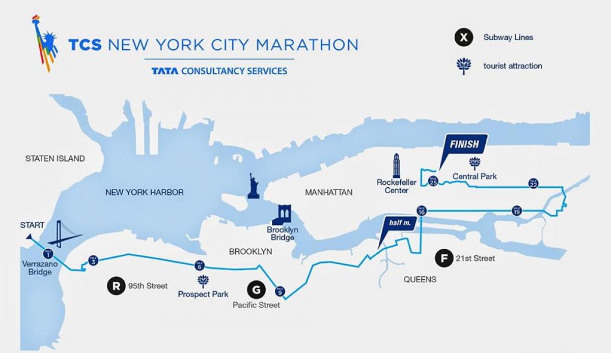 Новый курс Йоркском марафоне карте